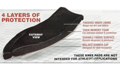 Ausrüstung - ALTA - Knieschoner AltaFlex Military - Coyote Brown - 50413.14 - Knie- & Ellbogenschützer